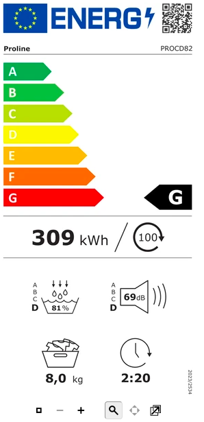 etiquette energetique  Proline PROCD82